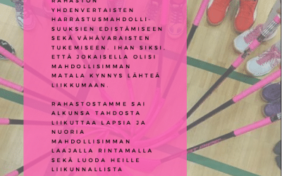 FB Factorin Sisäänlyönti -rahasto kaudella 2021-2022