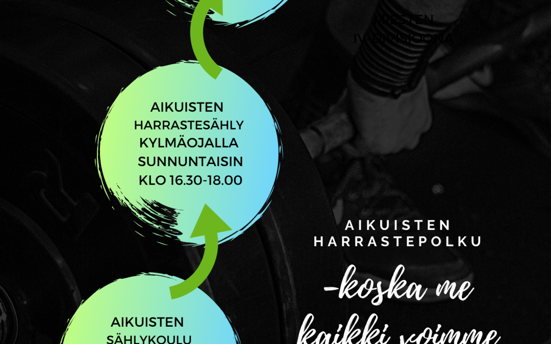 Tervetuloa mukaan aikuisten harrastepolulle