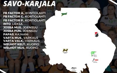 Factor lähtee T14 aluesarjaan kolmella joukkueella