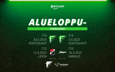 Aluelopputurnaukset 2024-2025