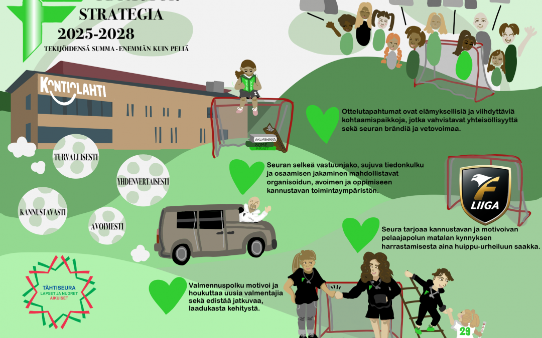 FB Factor lähtee 10 vuotis juhlakauteensa uuden strategian siivittämänä.