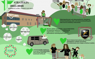 FB Factor lähtee 10 vuotis juhlakauteensa uuden strategian siivittämänä.